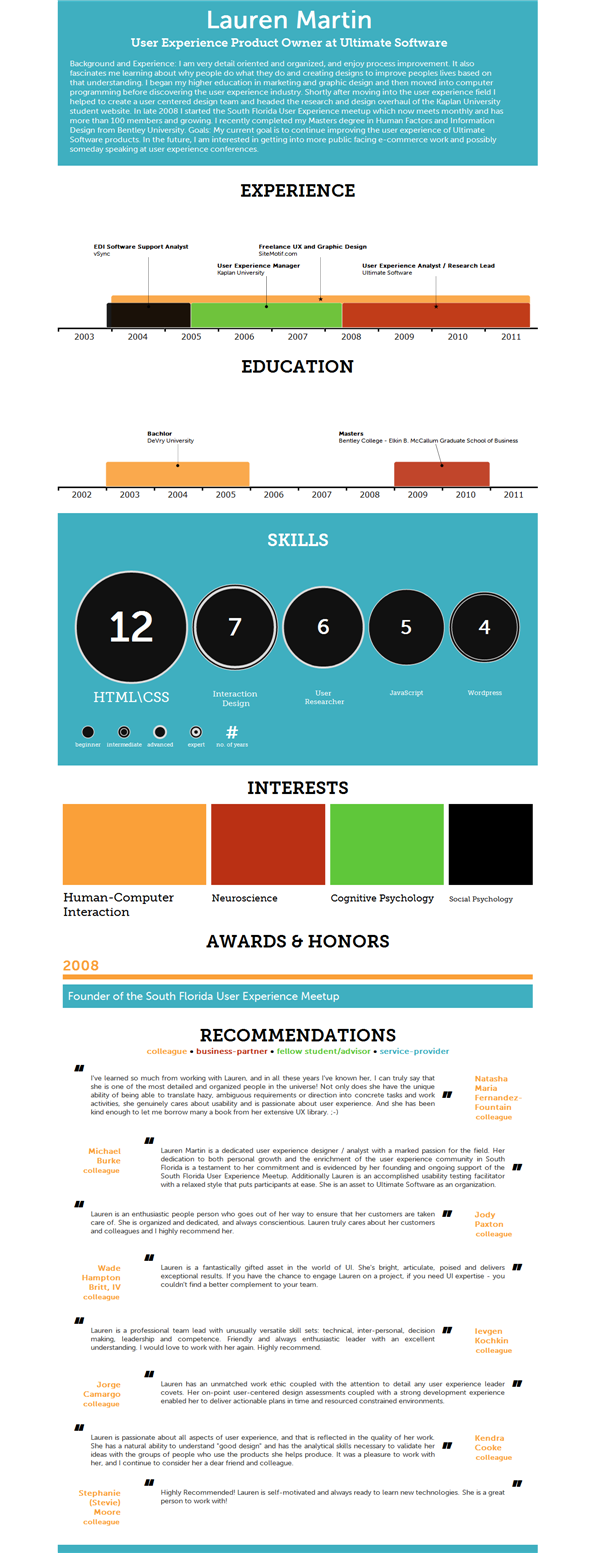 Infographic Resume – Lauren Schaefer